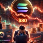 Novi val akumulacije Bitcoin kitova izgleda kao 2022. – sprema li se snažan skok cijene BTC-a?