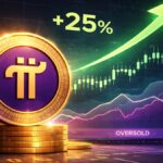 Elon Musk uvodi kripto i trgovanje dionicama na X već za par tjedana?