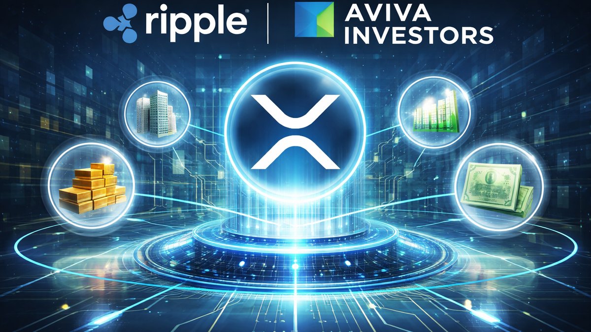 Vizualni prikaz suradnje Ripplea i Aviva Investors na digitalnim fondovima