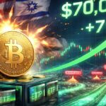 Bitcoin LTH ponuda i dalje snažno raste – sprema li se novi pad cijene?