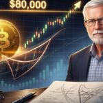 Uniswap (UNI) vs. PancakeSwap (CAKE): Koja DEX mjenjačnica je bolja?