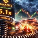 Strategy (MSTR) danas kupio više od 4.000 Bitcoina putem STRC-a, snažan tjedan se nastavlja