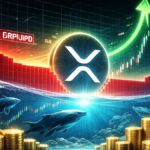 Na Bitcoin grafu opet se pojavio ‘death cross’ – stiže li kraj ciklusa?
